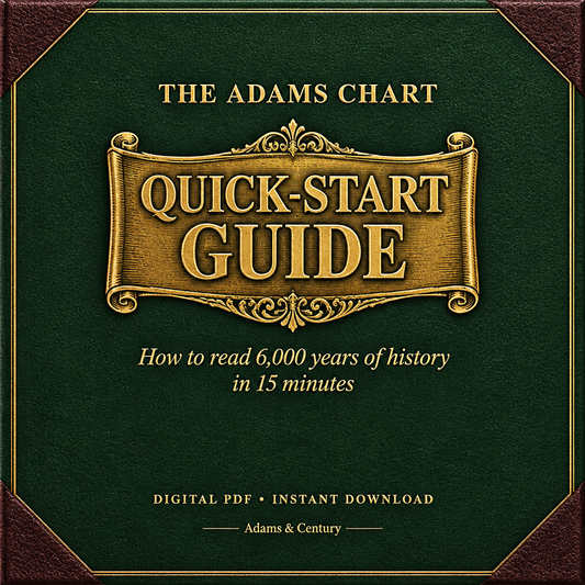 Adams Chart Quick-Start Guide (Digital PDF)